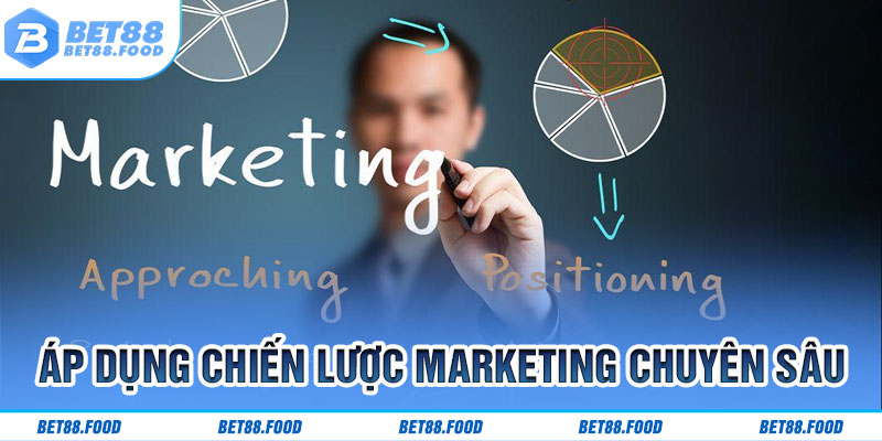 Áp dụng chiến lược marketing chuyên sâu