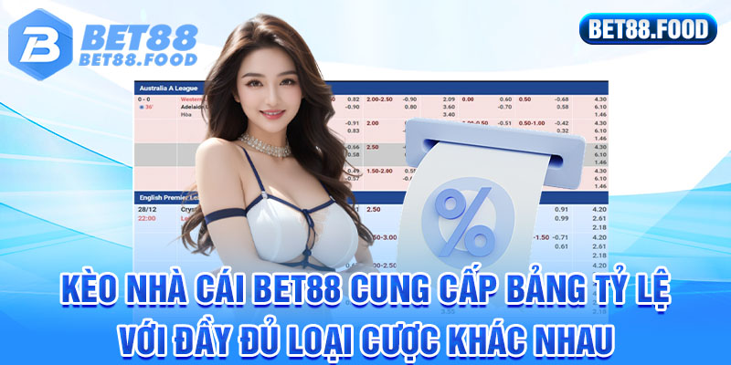 Kèo nhà cái Bet88 cung cấp bảng tỷ lệ với đầy đủ loại cược khác nhau